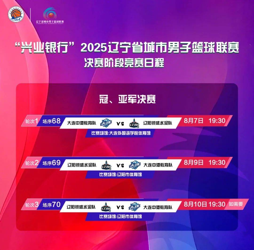 乐宝体育平台-辽宁男篮喜获胜利，继续领跑积分榜(辽宁男篮个人得分数据)